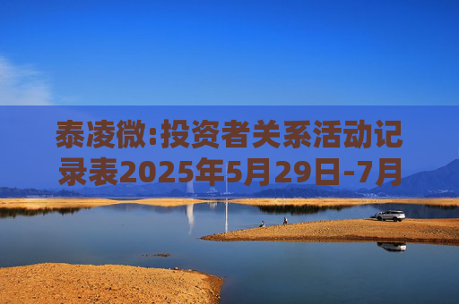 泰凌微:投资者关系活动记录表2025年5月29日-7月1日