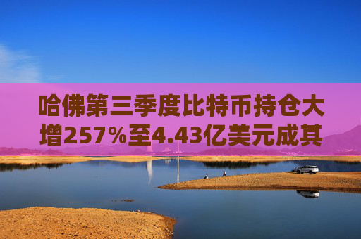 哈佛第三季度比特币持仓大增257%至4.43亿美元成其最大公开头寸  第1张
