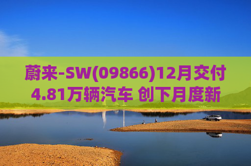 蔚来-SW(09866)12月交付4.81万辆汽车 创下月度新高 同比增长54.6%  第1张