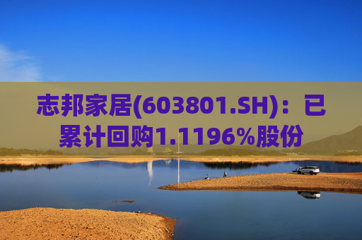志邦家居(603801.SH)：已累计回购1.1196%股份