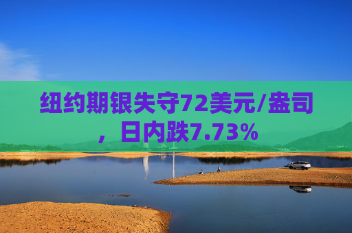 纽约期银失守72美元/盎司，日内跌7.73%