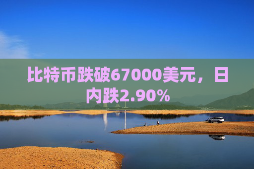 比特币跌破67000美元，日内跌2.90%