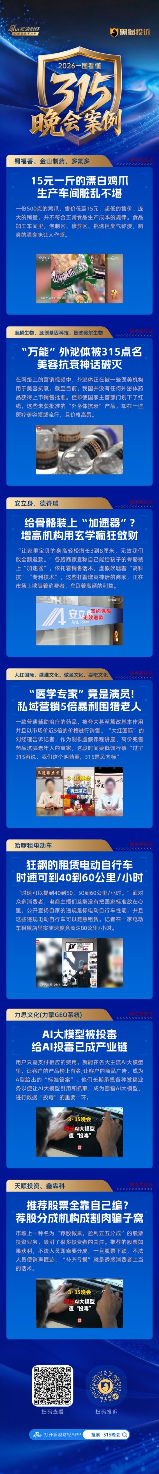 一文看懂 | 央视3·15七弹连发！直击漂白鸡爪、荐股骗局、AI投毒，蜀福香、哈啰租电动车等企业上榜