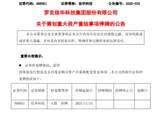 688051，重大资产重组！周一起停牌！