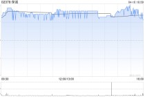 保诚于4月9日斥资280.48万英镑回购25.14万股