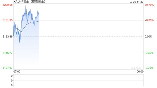 上海黄金饰品行业协会建议规范上海黄金珠宝行业回收服务