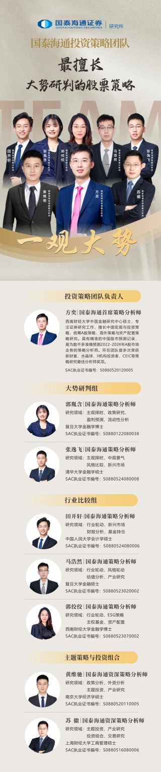 电话会议邀请｜迎接“转型牛”：从移动互联网行情看AI投资机会—国泰海通策略联合行业