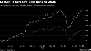 欧洲股市七连涨 电信股和传媒股涨幅居前
