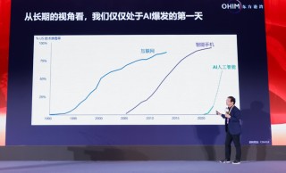 全文精修版+现场高清PPT！但斌最新观点集合：谈AI时代、谈谷歌、谈纳指、谈英伟达、谈投资感悟……