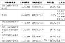 入股10年仍被套，知名机构向A股公司索赔逾4.3亿元！一审被法院驳回全部请求，还要承担220万元案件受理费