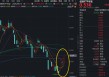 最高预增3281%！启明星辰绩后一字涨停！华宝基金信创ETF（562030）盘中拉升2%，右侧信号显现？