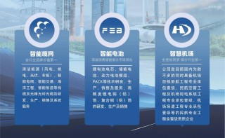 远东控股四企同登江苏省智能工厂榜单 打造全链条数智化远东范式