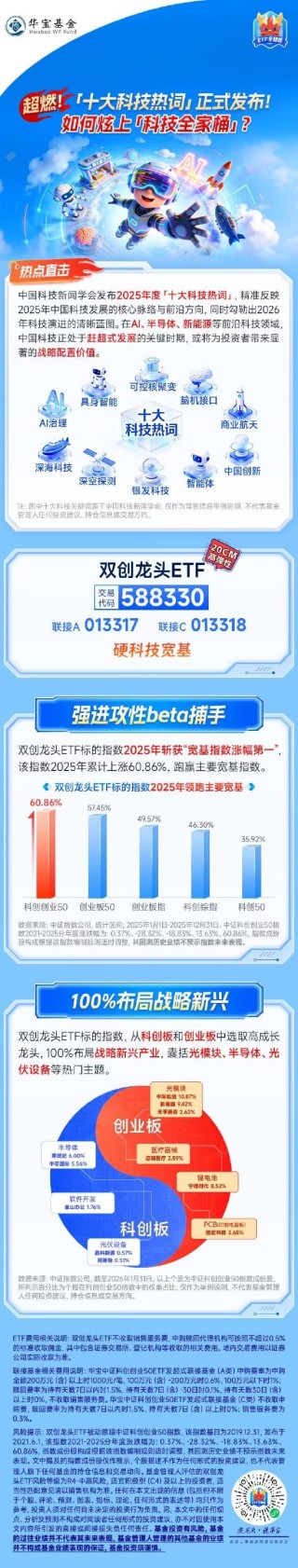 超燃！「十大科技热词」正式发布！如何炫上「科技全家桶」？关注硬科技宽基——双创龙头ETF（588330）
