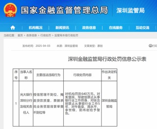 光大银行中层人事调整 涉及多家一级分行