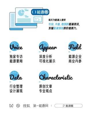 净赚1646.8亿，中国石油年报背后隐藏着什么印钞秘密