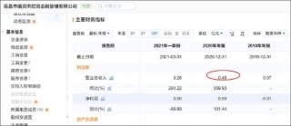 沐邦高科能否被质疑财务造假？客商疑云再起
