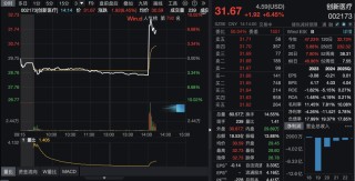 突发利好！002173，4分钟从跌近4%到触及涨停