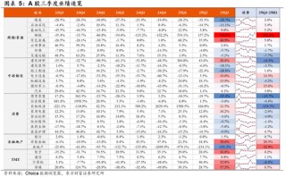 陈果：着眼布局来年，主题活跃上升