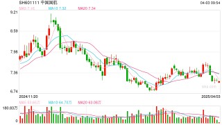 三大航去年总营收增长14%：亏损均大幅收窄，预计今年票价稳中有升