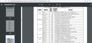 光大银行年报也错了？分行数据双版本