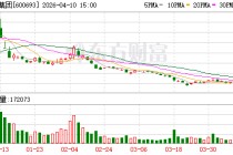 东百集团：锚定高质量发展 2025年营收净利双增