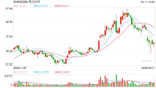 内幕交易“同力日升”亏损19万元，一散户被罚款200万元