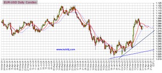 系好安全带！今日这件大事势必引爆行情