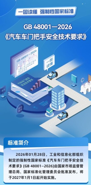 聚焦3·15丨领克Z20“关灯门”引发热议，智能汽车“创新越界”隐忧凸显，行业正从“拼噱头”转向“守安全”