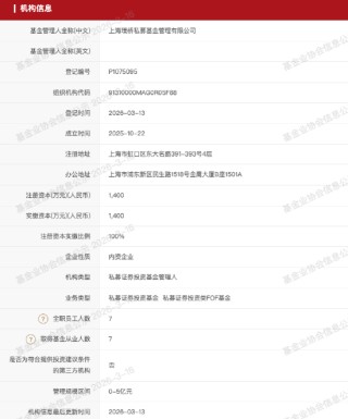 私募巡礼 | 又有公募老将“奔私”，曹名长创立璞桥资产持股86%，中欧系班底浮出水面