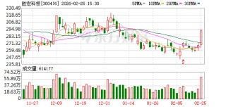 胜宏科技更新递交H股发行申请