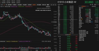 小米股价腰斩，私募大佬怒怼