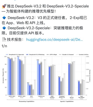 DeepSeek又上新！模型硬刚谷歌 承认开源与闭源差距拉大