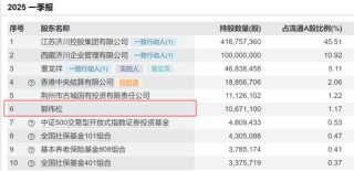 突然出手，超级牛散举牌！