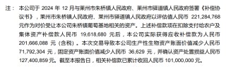 扣非后净利暴跌7成，市值“腰斩”，葡萄酒龙头张裕A挑战不小