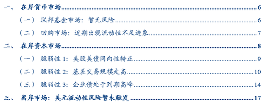 张瑜:暗流涌动——美国金融市场风险全景扫描 第1张 张瑜:暗流涌动——美国金融市场风险全景扫描 第1张