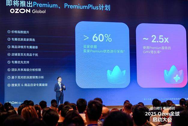 Ozon Global 推动中俄贸易再升级，新增物流节点与补贴政策齐发力  第1张