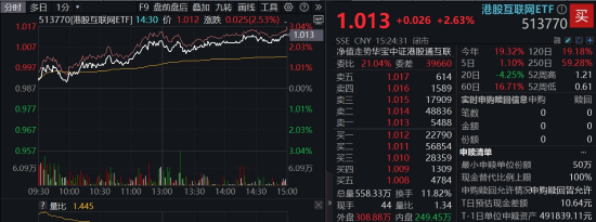 “AI双子星”节前大涨收尾!4月决断之后,5月还看AI? 第3张 “AI双子星”节前大涨收尾!4月决断之后,5月还看AI? 第3张