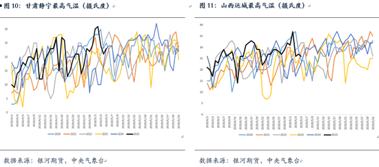 【银河专题】苹果旧季库存低 新季坐果或成问题 第7张 【银河专题】苹果旧季库存低 新季坐果或成问题 第7张