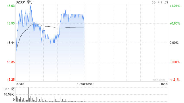 李宁拟委聘安永会计师事务所为新任核数师  第1张