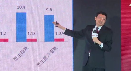 视频丨李大霄推荐全球市场投资机会?第一、第二、第三,其他的不推荐了…… 第1张 视频丨李大霄推荐全球市场投资机会?第一、第二、第三,其他的不推荐了…… 第1张