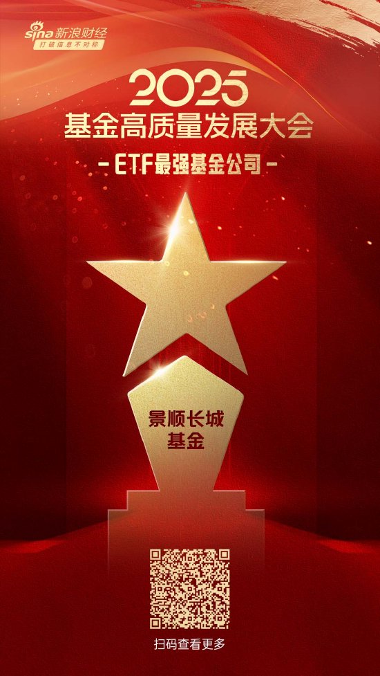 2025公募基金荣誉榜：景顺长城基金获得最佳基金投顾机构、最佳投资者教育基金公司等5项大奖  第2张