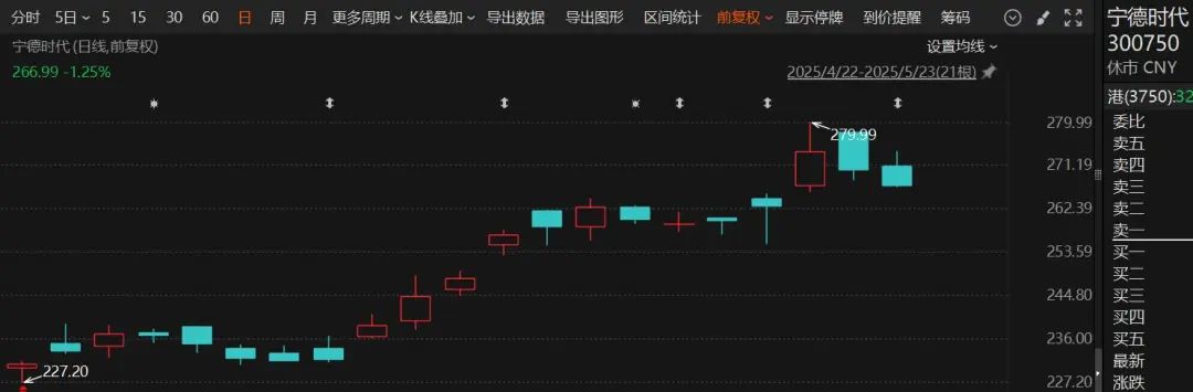 突然火了!3家明星公司,H股股价超A股 第2张 突然火了!3家明星公司,H股股价超A股 第2张