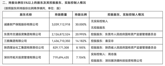 副总跳级任董事长再添一例!何六艺拟掌舵,幸福人寿遗留问题挑战重重 第7张 副总跳级任董事长再添一例!何六艺拟掌舵,幸福人寿遗留问题挑战重重 第7张