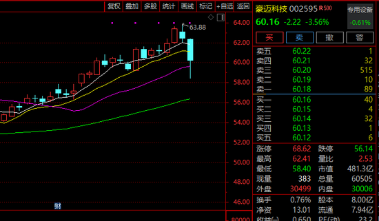 山东一化工车间发生爆炸事故!这家A股公司盘中一度大跌,农药板块集体走强! 第2张 山东一化工车间发生爆炸事故!这家A股公司盘中一度大跌,农药板块集体走强! 第2张