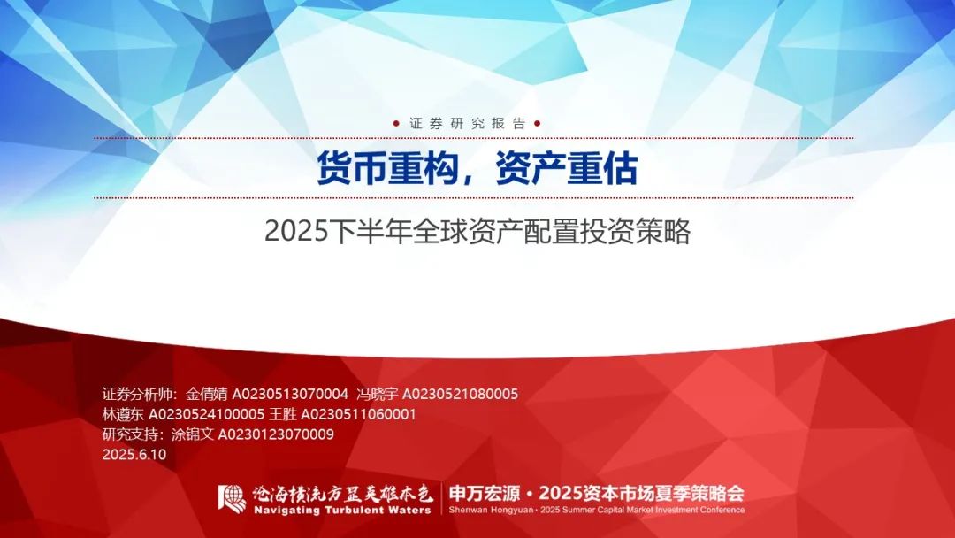 【申万宏源策略】溢价收敛,龙头为先——2025年中期美股策略观点 第1张 【申万宏源策略】溢价收敛,龙头为先——2025年中期美股策略观点 第1张