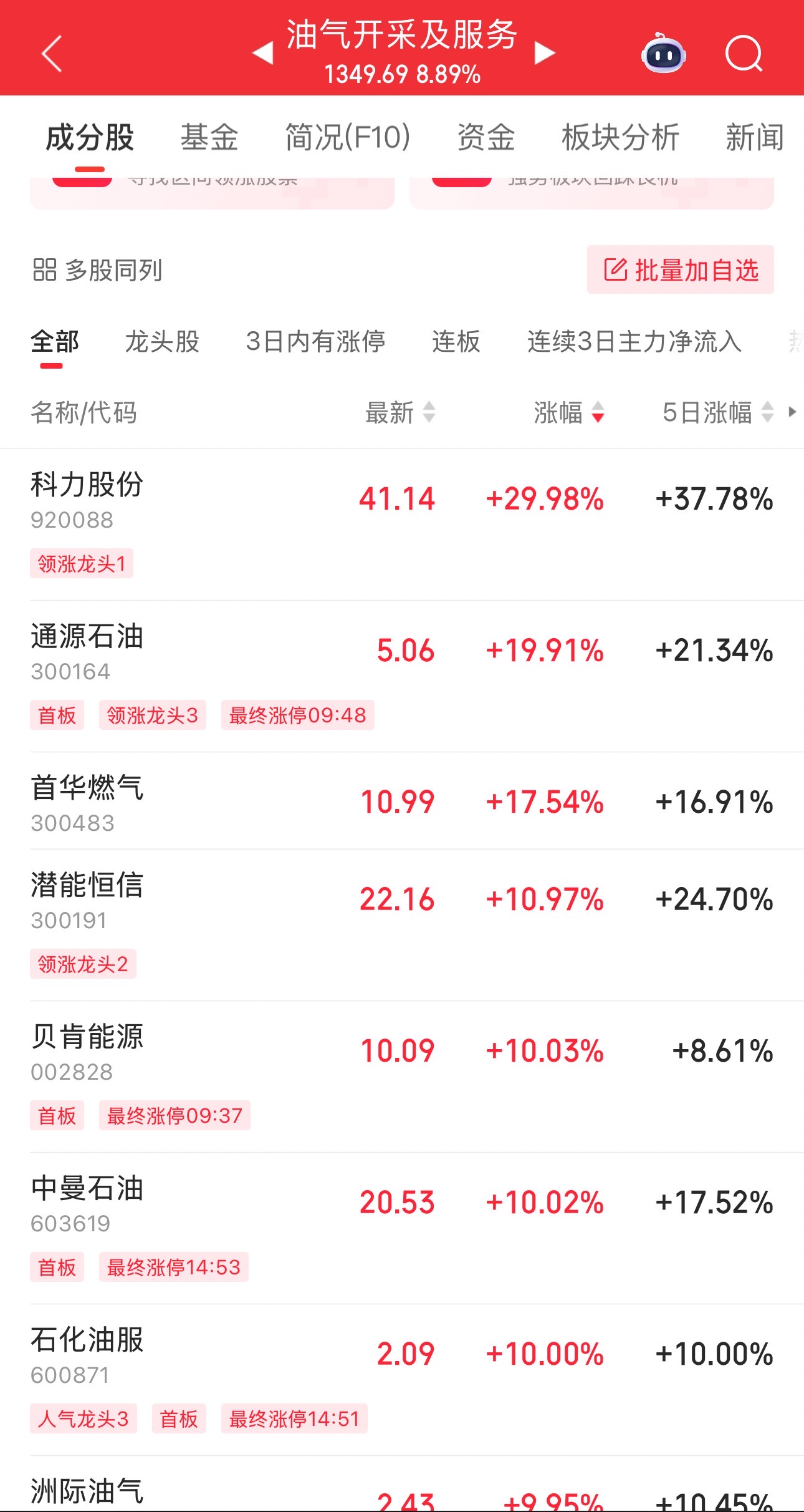 伊以冲突引爆油市,油气股掀起涨停潮 第1张 伊以冲突引爆油市,油气股掀起涨停潮 第1张