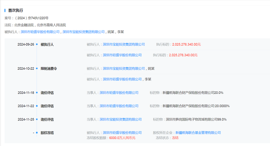 前海联合财险变局时刻：钜盛华所持20%股权将七折拍卖，总经理李功霓履职一年后辞任  第3张