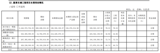“酱茅”海天味业:港股首秀破发,产能未饱和下仍要扩产 第1张 “酱茅”海天味业:港股首秀破发,产能未饱和下仍要扩产 第1张
