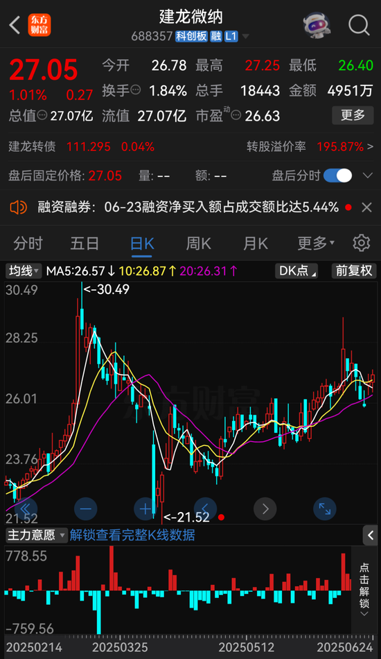 A股重大资产重组，来了！  第8张