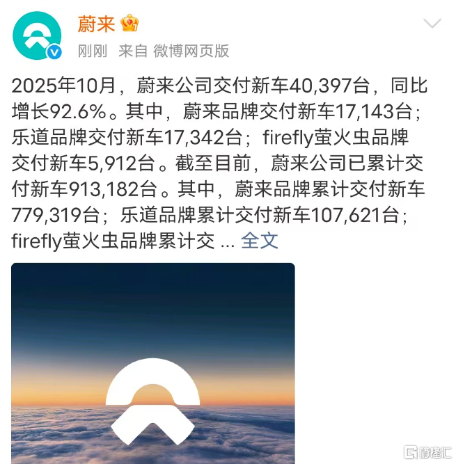零跑首破7万,极氪冲上6万,新势力10月销量集体“狂飙”! 第4张 零跑首破7万,极氪冲上6万,新势力10月销量集体“狂飙”! 第4张